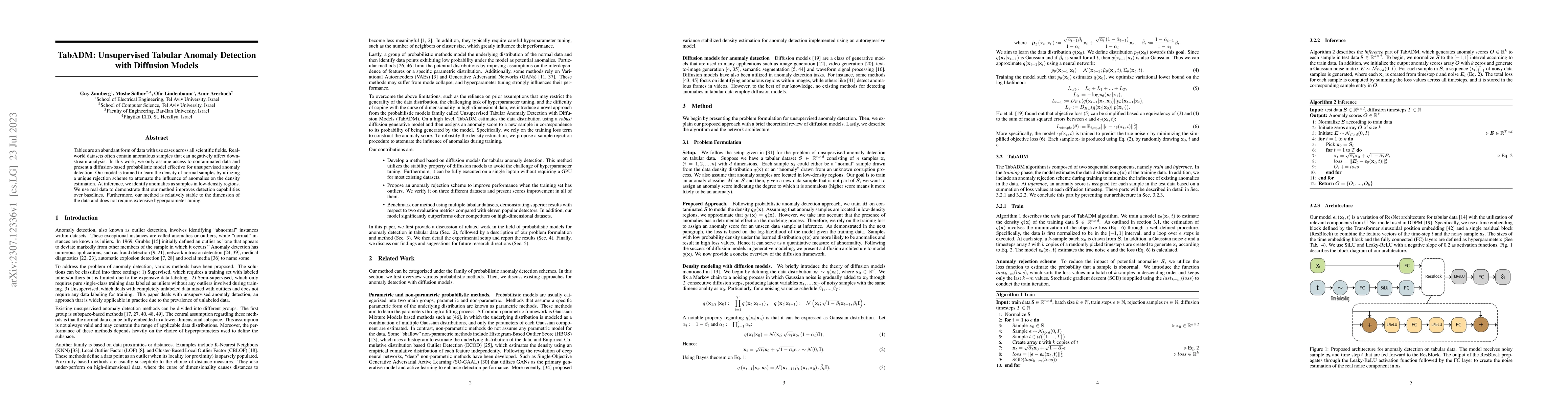 Thumbnail for TabADM: Unsupervised Tabular Anomaly Detection with Diffusion Models