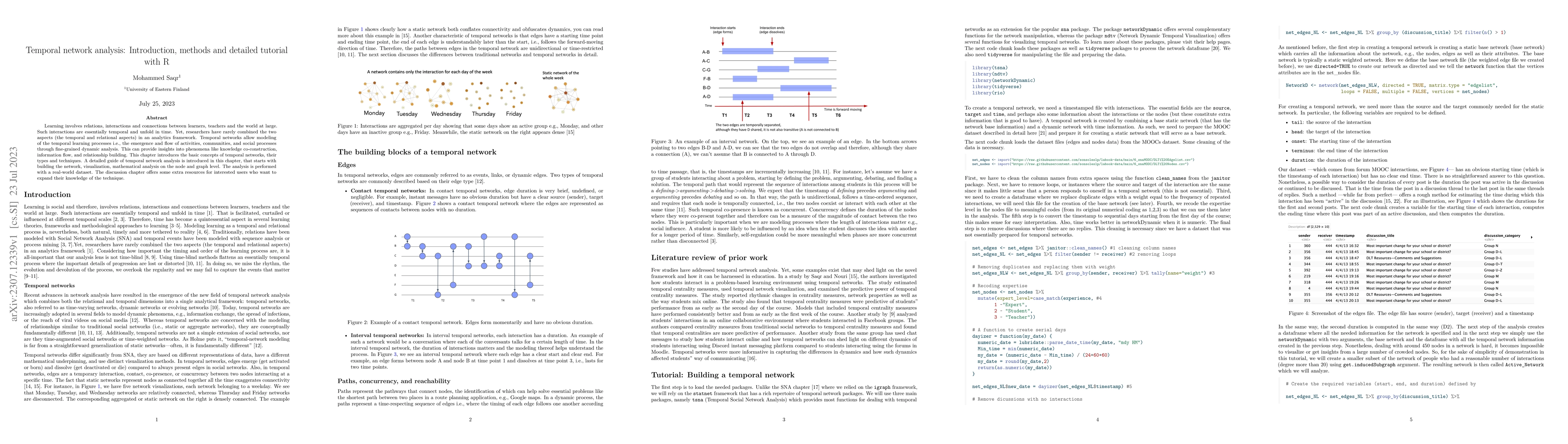Thumbnail for Temporal network analysis: Introduction, methods and detailed tutorial
  with R