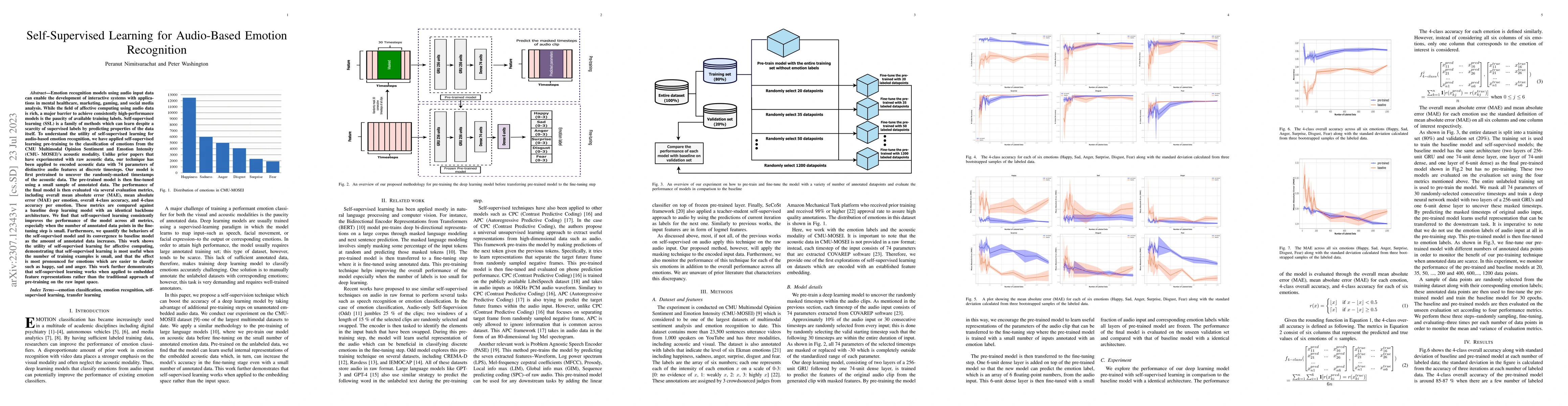 Thumbnail for Self-Supervised Learning for Audio-Based Emotion Recognition