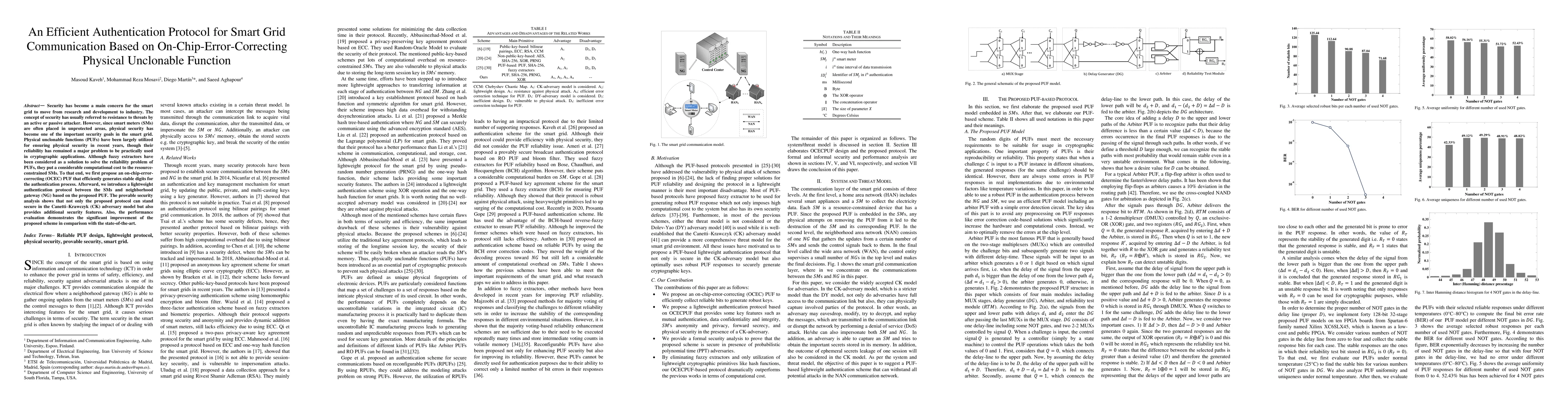 Thumbnail for An Efficient Authentication Protocol for Smart Grid Communication Based
  on On-Chip-Error-Correcting Physical Unclonable Function