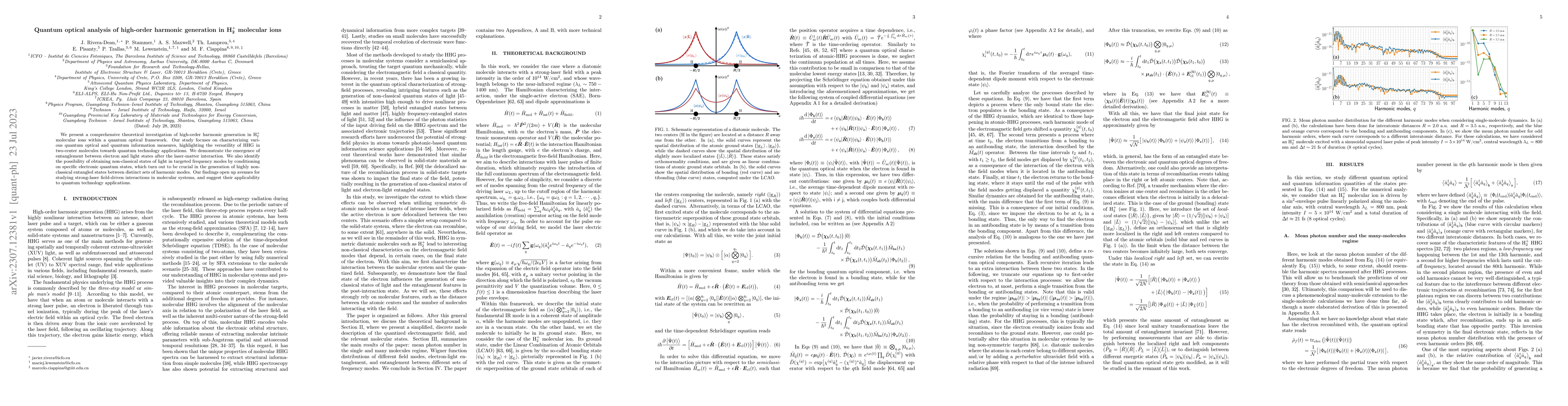 Thumbnail for Quantum optical analysis of high-order harmonic generation in H$_2^+$
  molecular ions