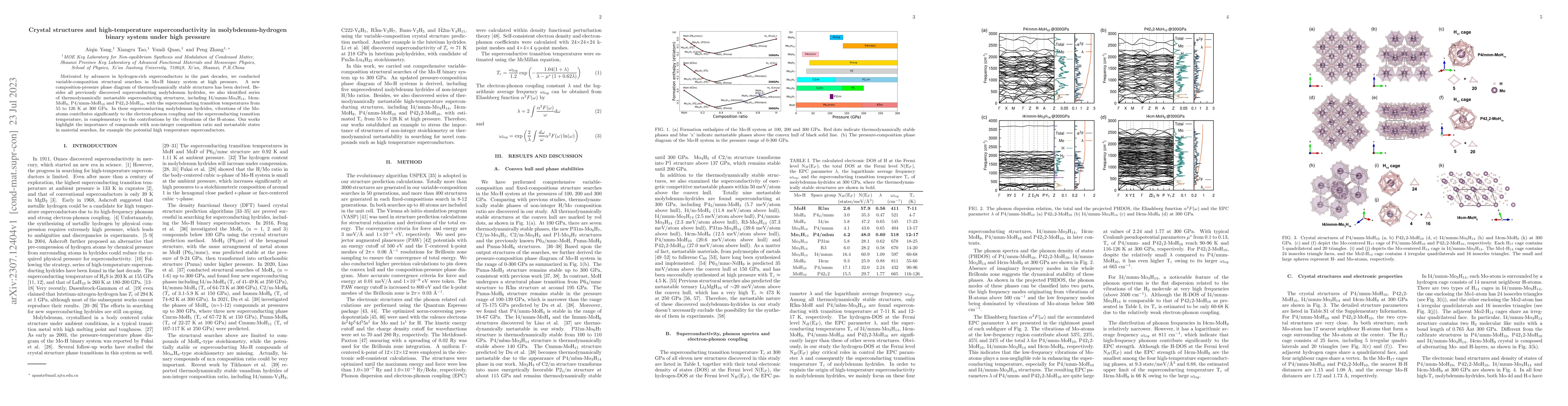 Thumbnail for Crystal structures and high-temperature superconductivity in
  molybdenum-hydrogen binary system under high pressure