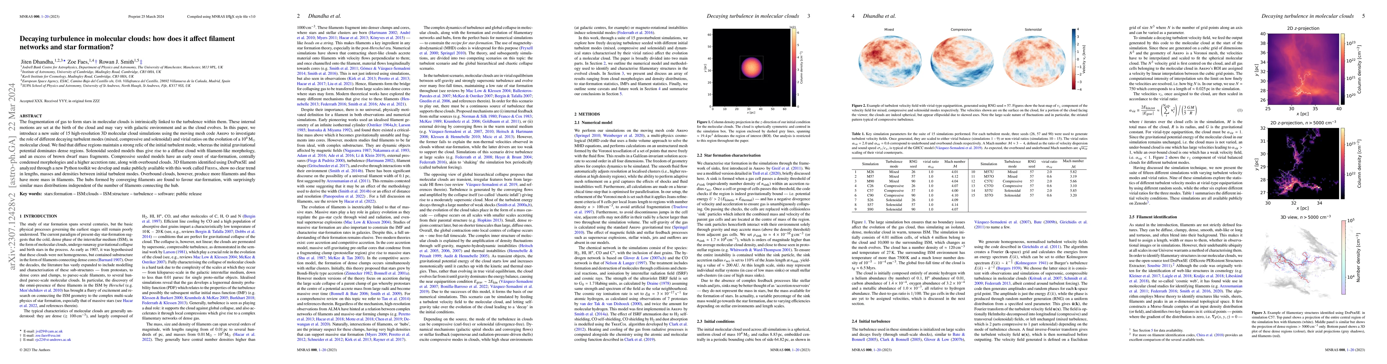 Thumbnail for Decaying turbulence in molecular clouds: how does it affect filament
  networks and star formation?
