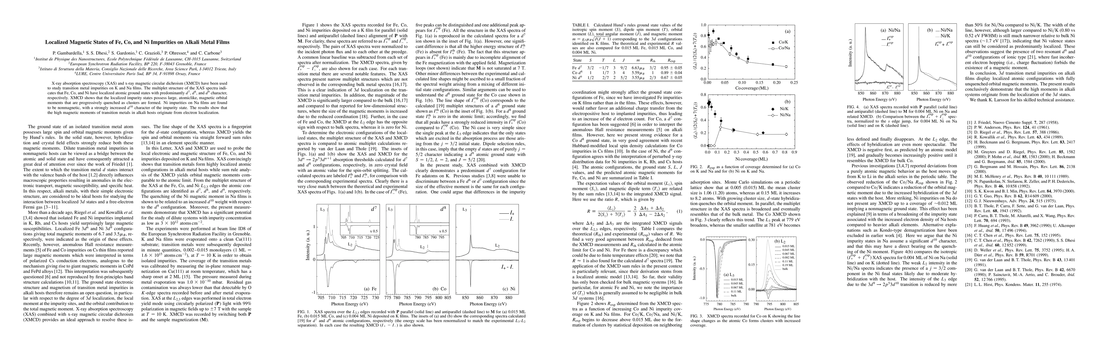Thumbnail for Localized Magnetic States of Fe, Co, and Ni Impurities on Alkali Metal
  Films