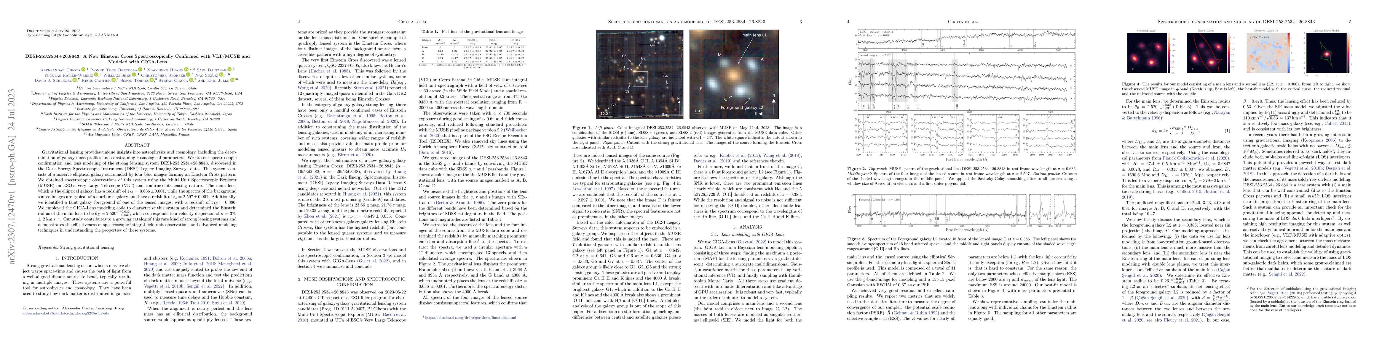 Thumbnail for DESI-253.2534+26.8843: A New Einstein Cross Spectroscopically Confirmed
  with VLT/MUSE and Modeled with GIGA-Lens