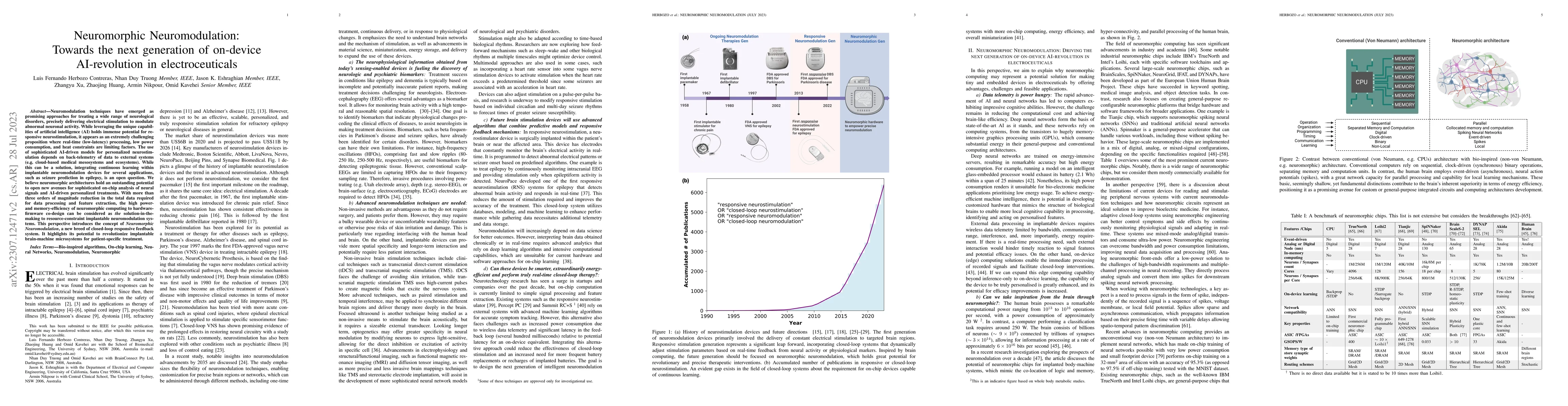 Thumbnail for Neuromorphic Neuromodulation: Towards the next generation of on-device
  AI-revolution in electroceuticals