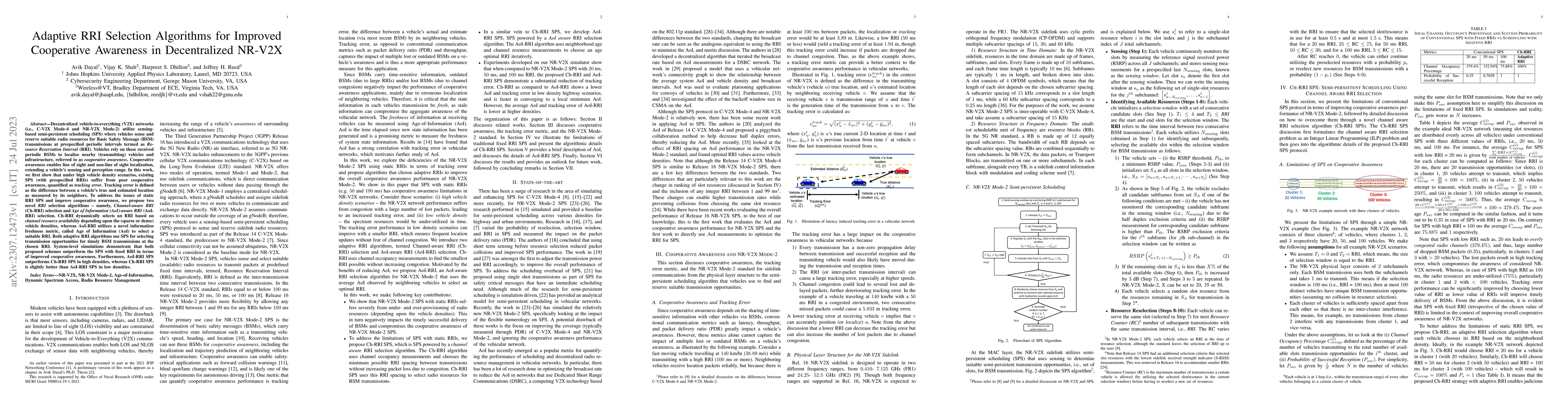 Thumbnail for Adaptive RRI Selection Algorithms for Improved Cooperative Awareness in
  Decentralized NR-V2X