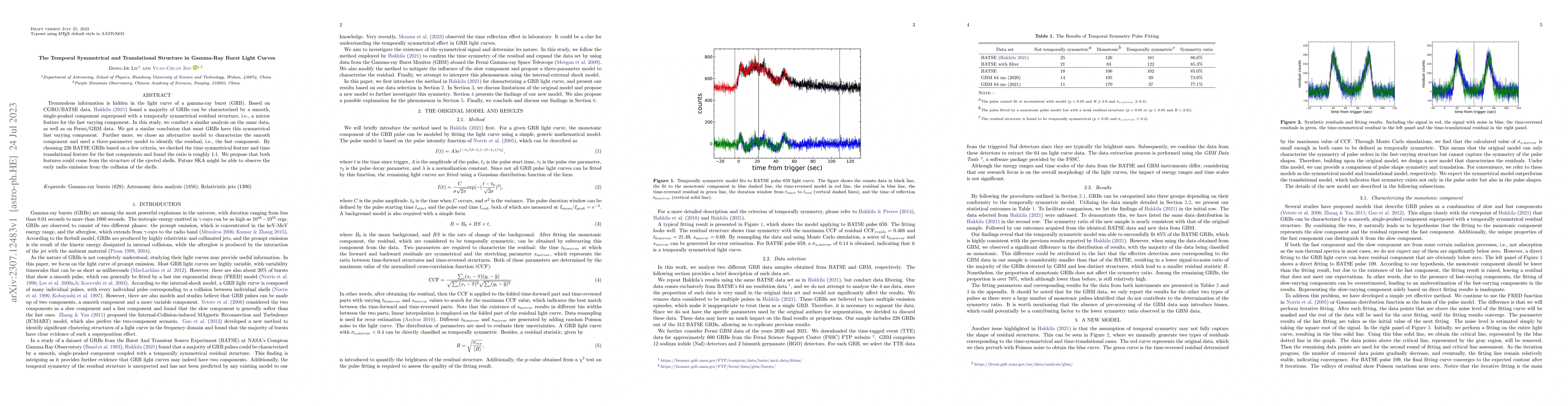 Thumbnail for The Temporal Symmetrical and Translational Structure in Gamma-Ray Burst
  Light Curves