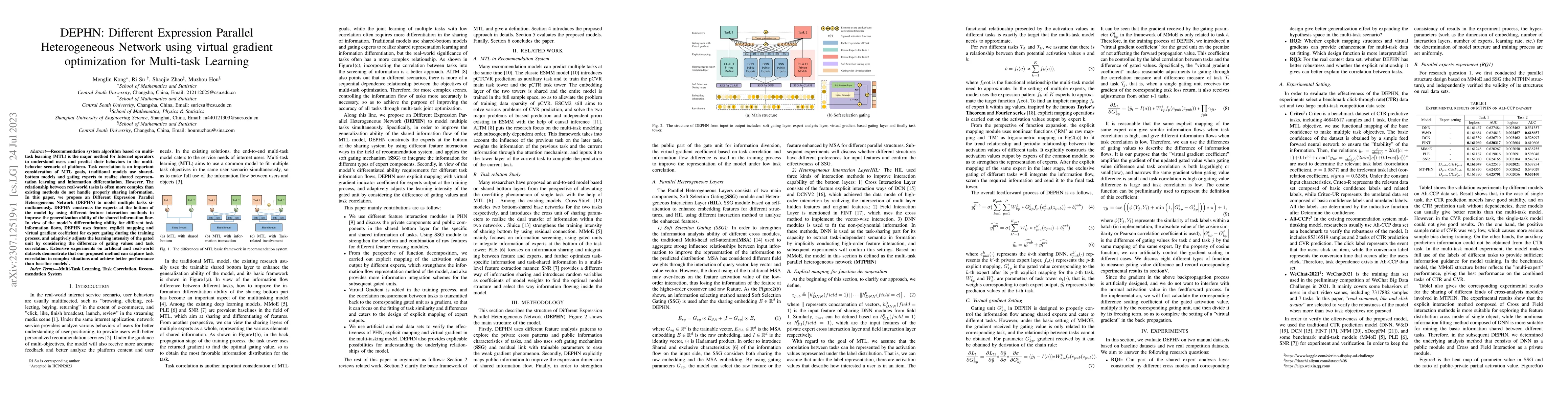 Thumbnail for DEPHN: Different Expression Parallel Heterogeneous Network using virtual
  gradient optimization for Multi-task Learning