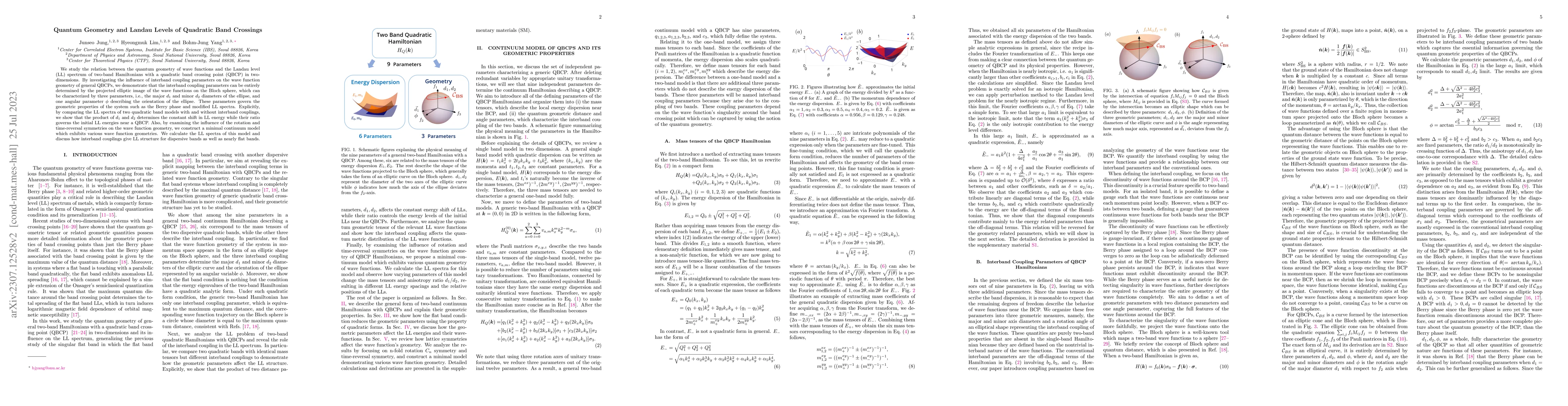 Thumbnail for Quantum Geometry and Landau Levels of Quadratic Band Crossings