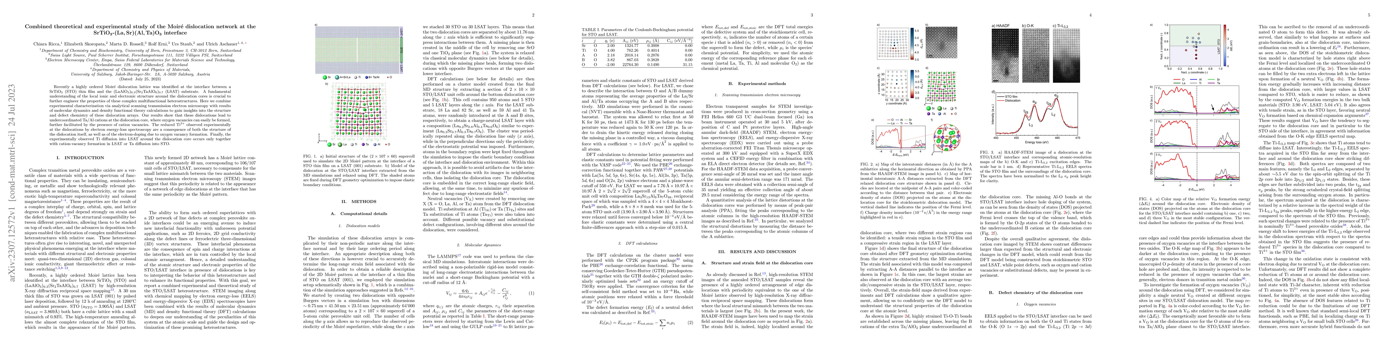 Thumbnail for Combined theoretical and experimental study of the Moir\'e dislocation
  network at the SrTiO$_3$-(La,Sr)(Al,Ta)O$_3$ interface