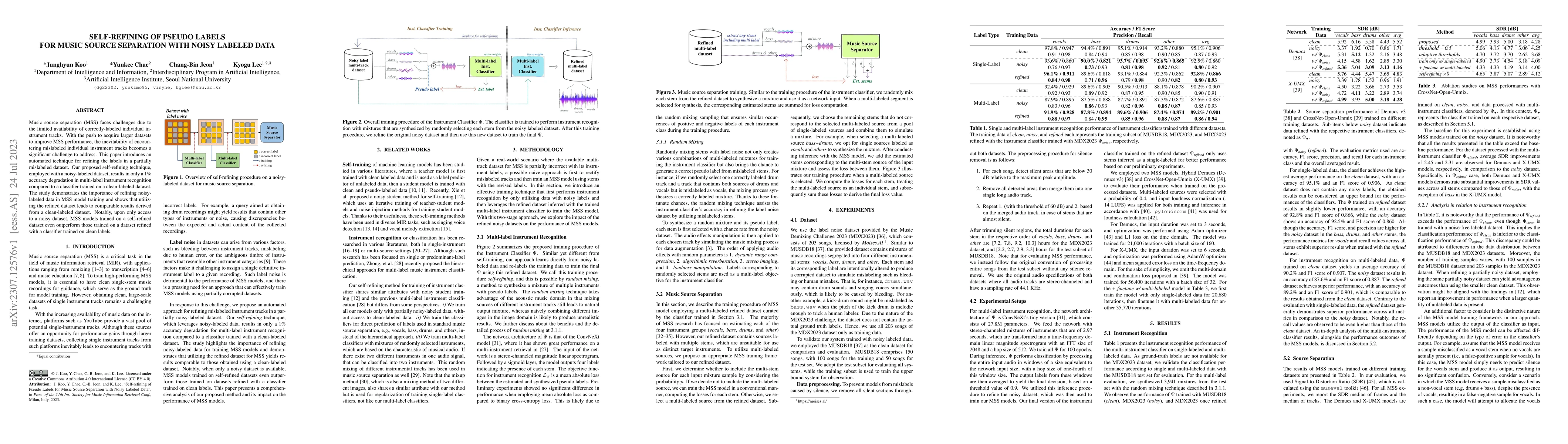 Thumbnail for Self-refining of Pseudo Labels for Music Source Separation with Noisy
  Labeled Data