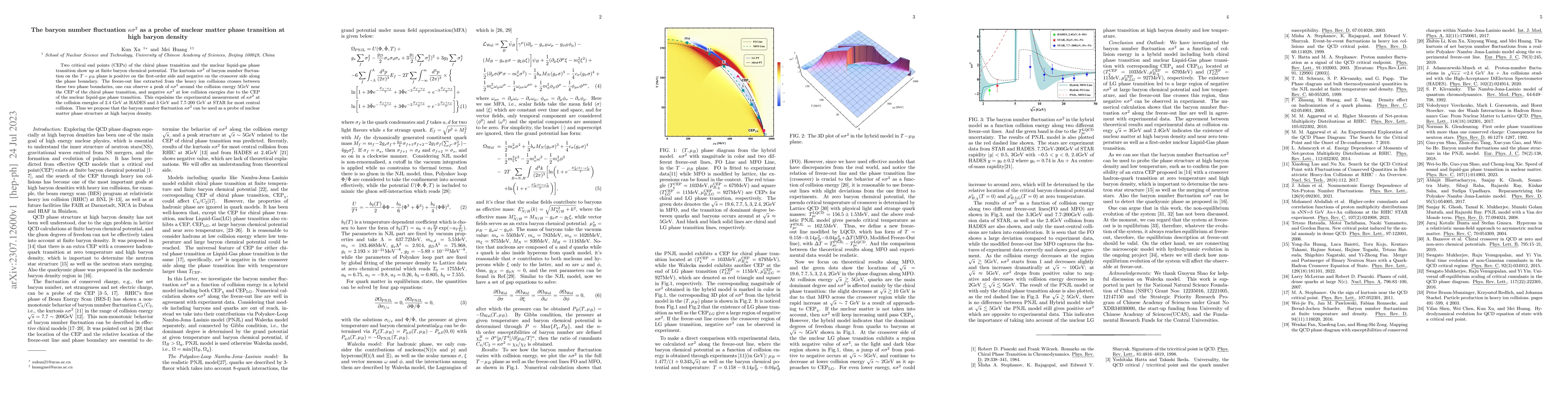 Thumbnail for The baryon number fluctuation $\kappa\sigma^2$ as a probe of nuclear
  matter phase transition at high baryon density