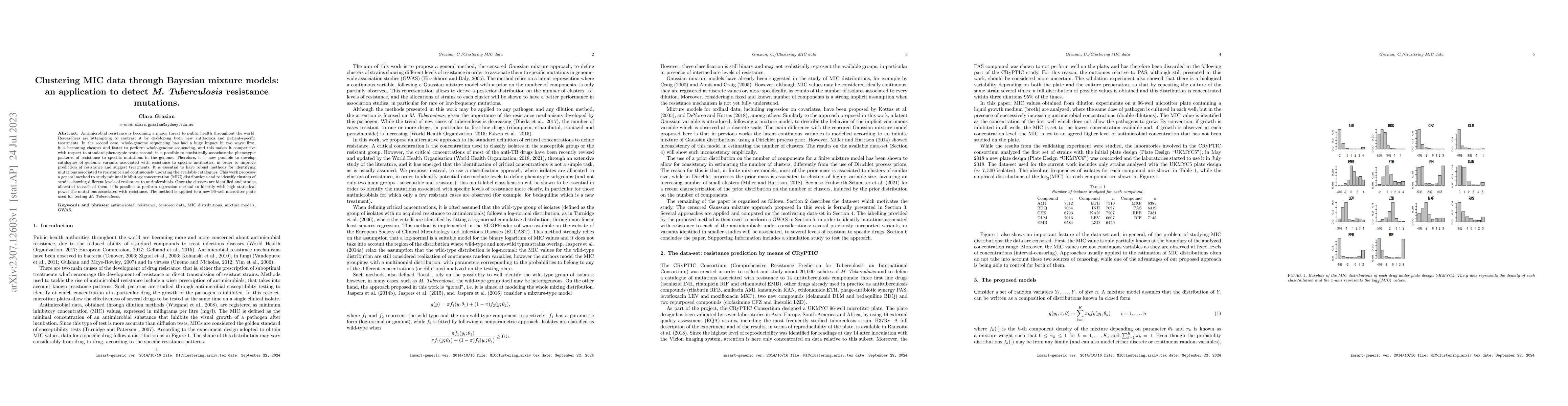 Thumbnail for Clustering MIC data through Bayesian mixture models: an application to
  detect M. Tuberculosis resistance mutations