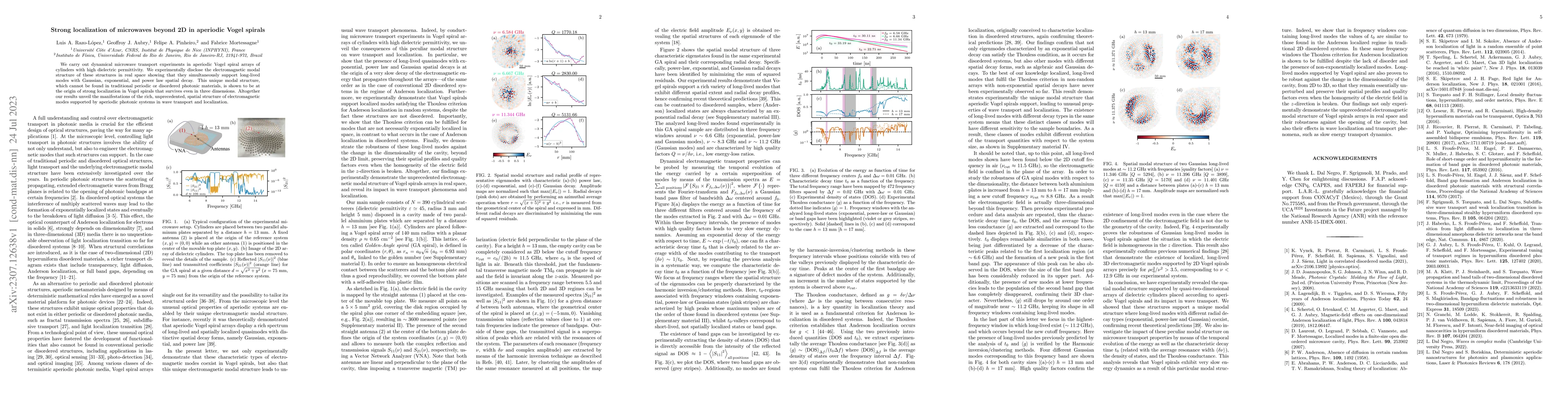 Thumbnail for Strong localization of microwaves beyond 2D in aperiodic Vogel spirals