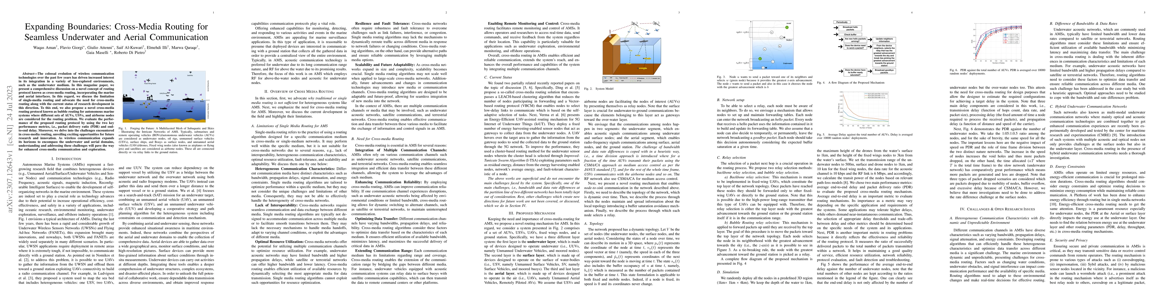 Thumbnail for Expanding Boundaries: Cross-Media Routing for Seamless Underwater and
  Aerial Communication