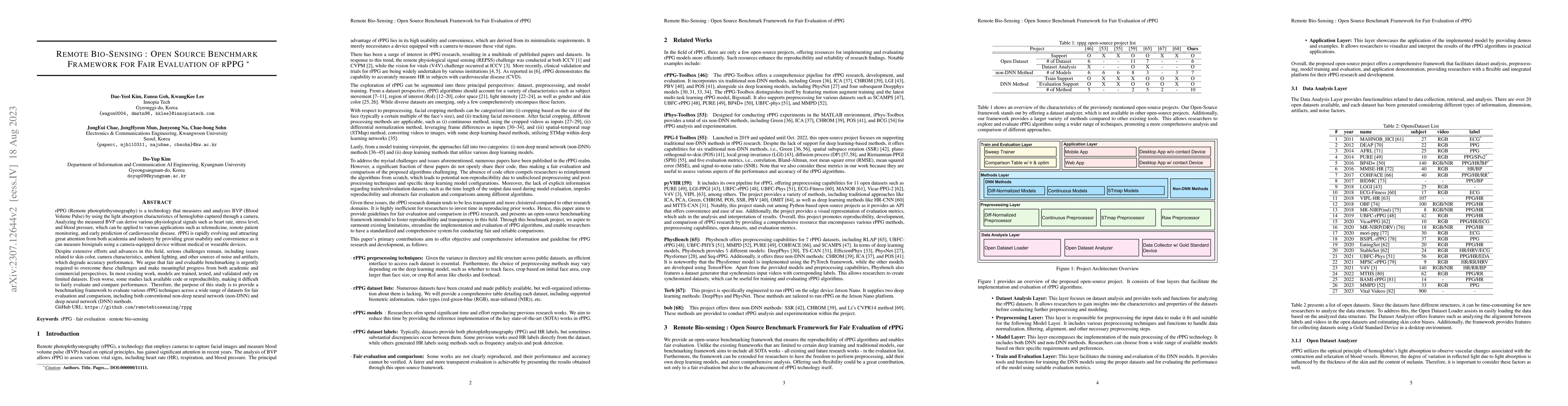 Thumbnail for Remote Bio-Sensing: Open Source Benchmark Framework for Fair Evaluation
  of rPPG