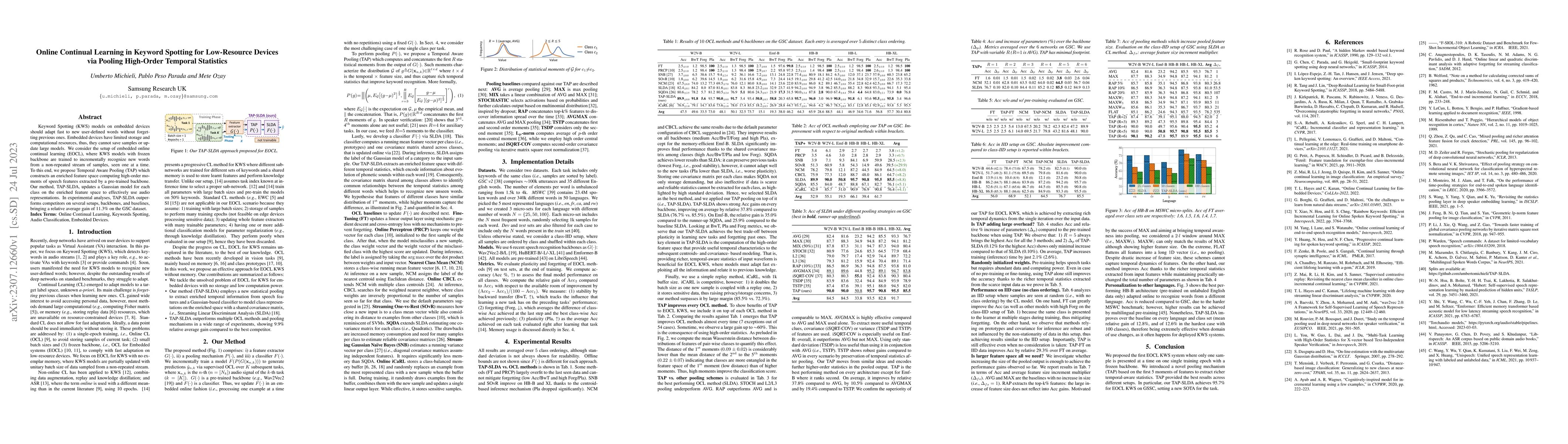 Thumbnail for Online Continual Learning in Keyword Spotting for Low-Resource Devices
  via Pooling High-Order Temporal Statistics