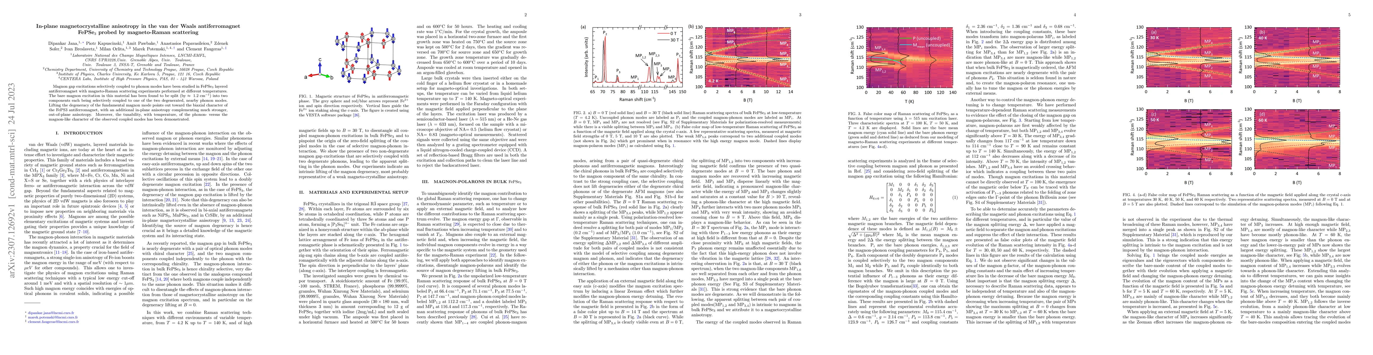 Thumbnail for In-plane magnetocrystalline anisotropy in the van der Waals
  antiferromagnet FePSe$_3$ probed by magneto-Raman scattering