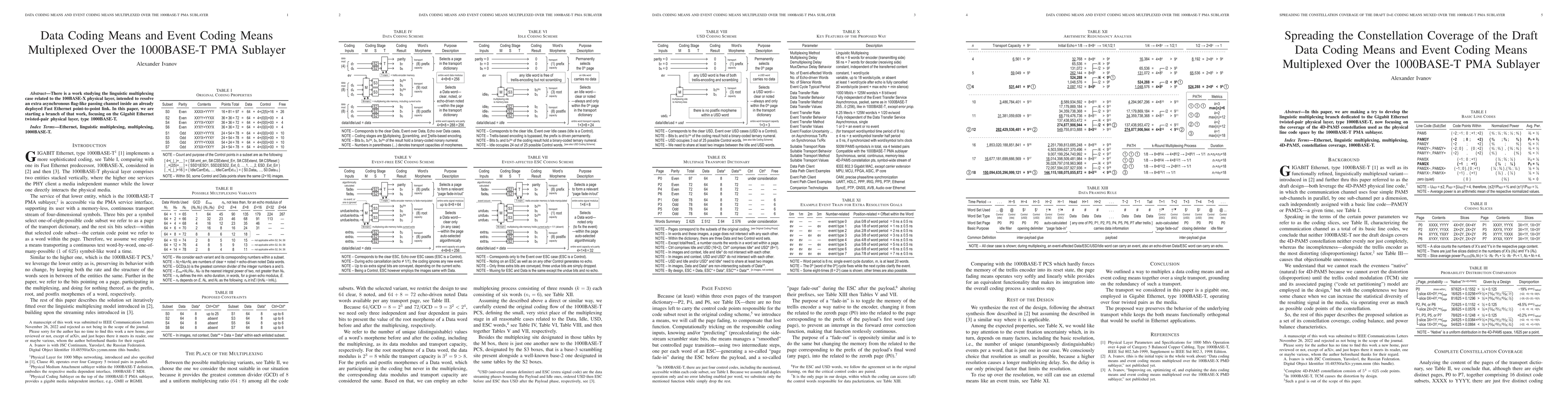 Thumbnail for A collection of the data coding means and event coding means multiplexed
  over and inside the 1000BASE-T PMA sublayer
