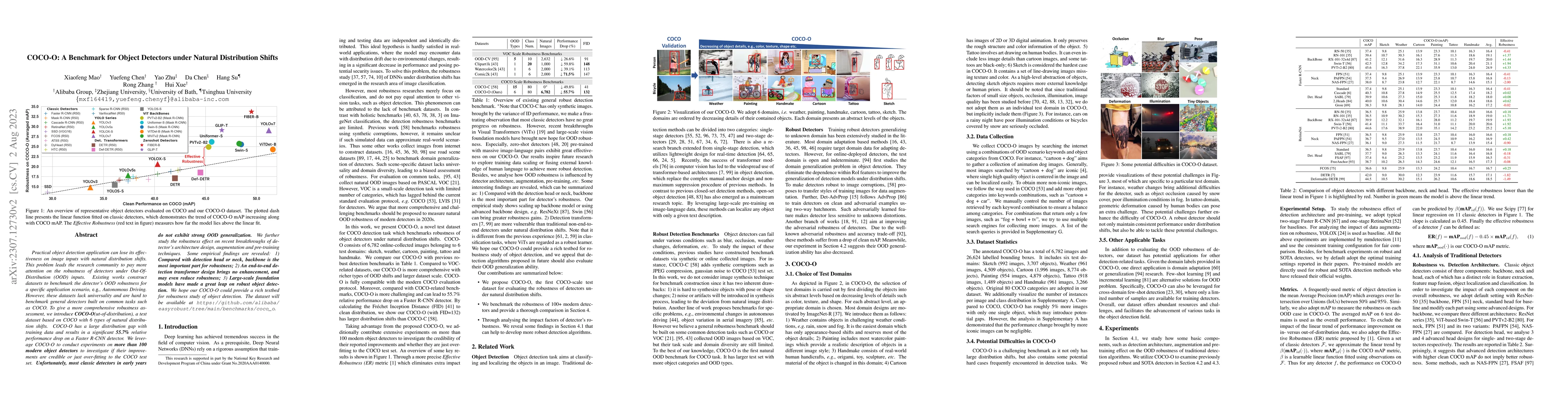 Thumbnail for COCO-O: A Benchmark for Object Detectors under Natural Distribution
  Shifts
