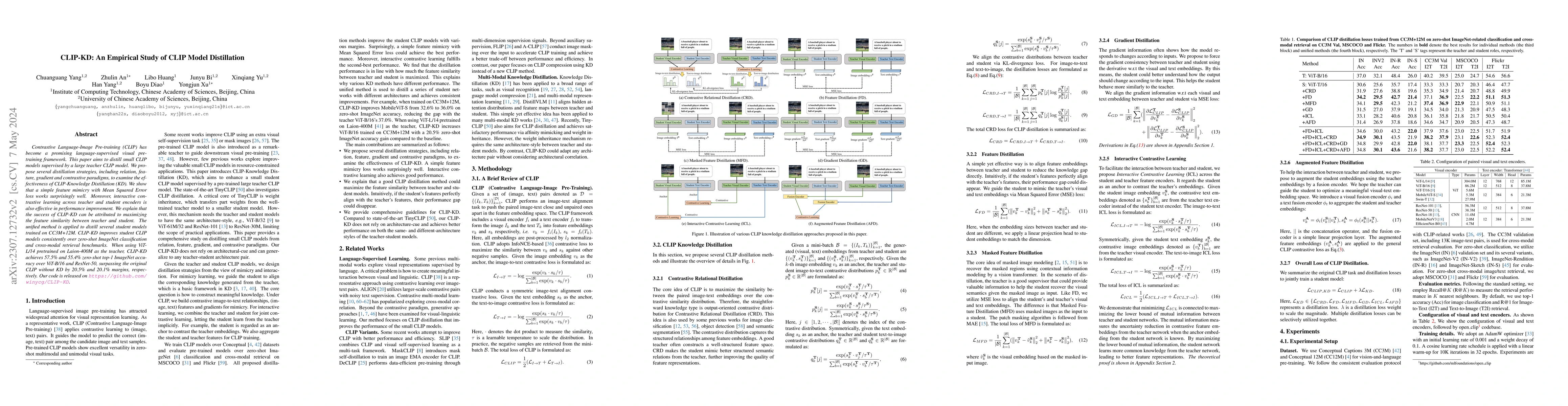Thumbnail for CLIP-KD: An Empirical Study of CLIP Model Distillation
