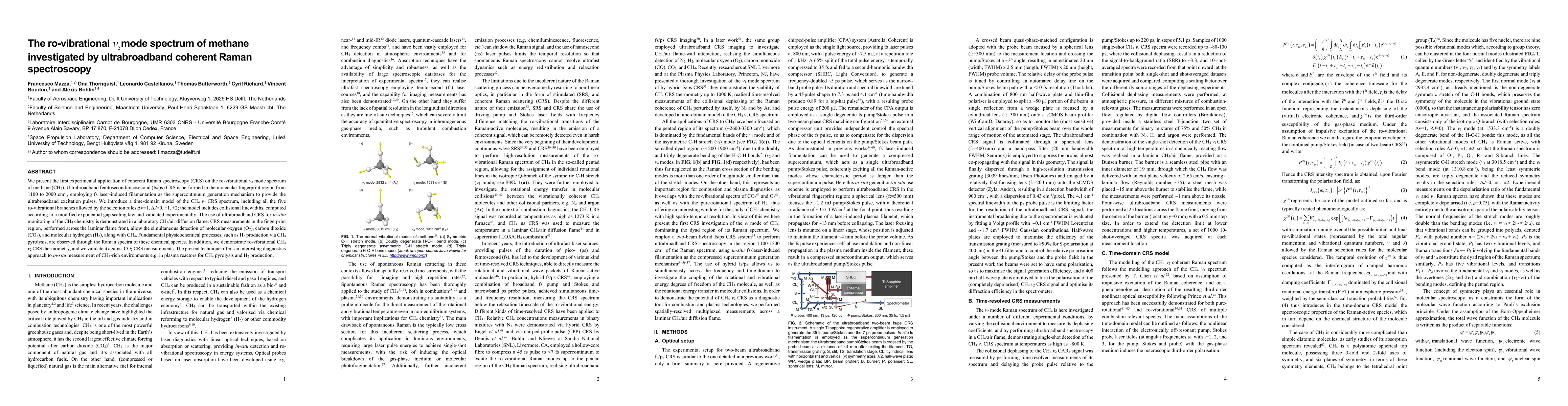 Thumbnail for The ro-vibrational $\nu_2$ mode spectrum of methane investigated by
  ultrabroadband coherent Raman spectroscopy