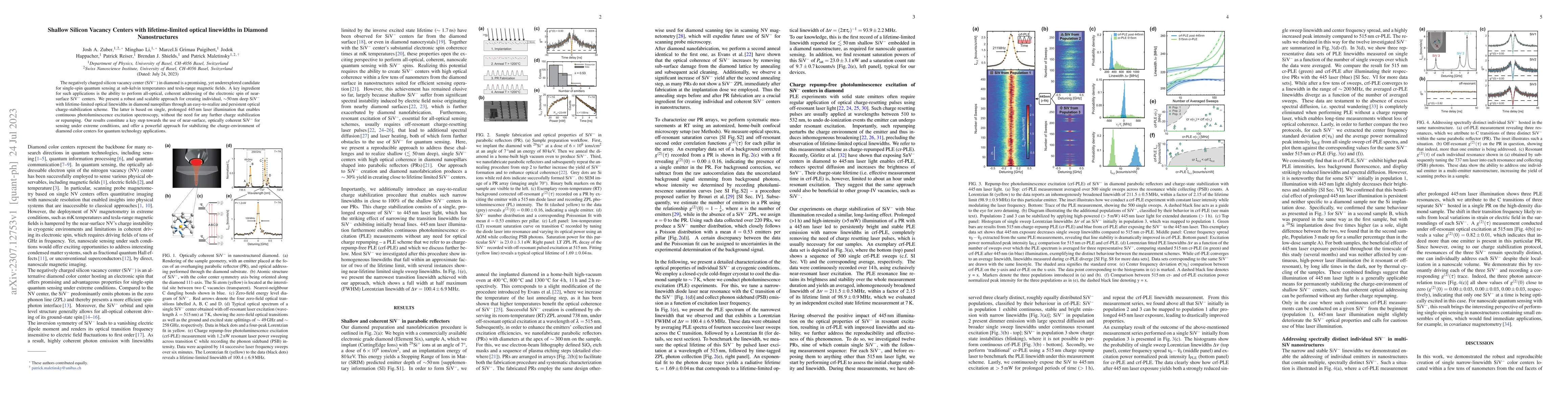 Thumbnail for Shallow Silicon Vacancy Centers with lifetime-limited optical linewidths
  in Diamond Nanostructures