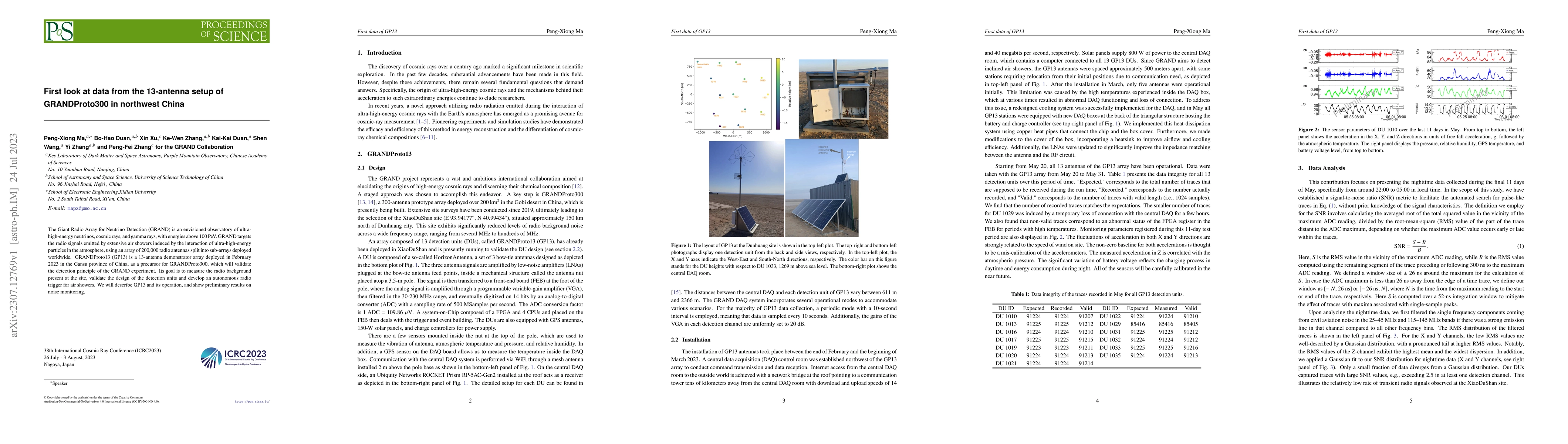 Thumbnail for First look at data from the 13-antenna setup of GRANDProto300 in
  northwest China