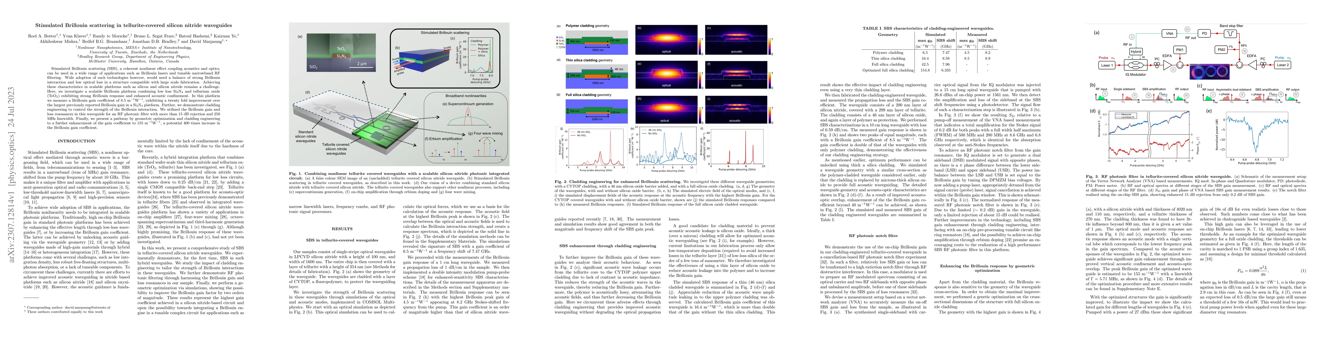 Thumbnail for Stimulated Brillouin scattering in tellurite-covered silicon nitride
  waveguides