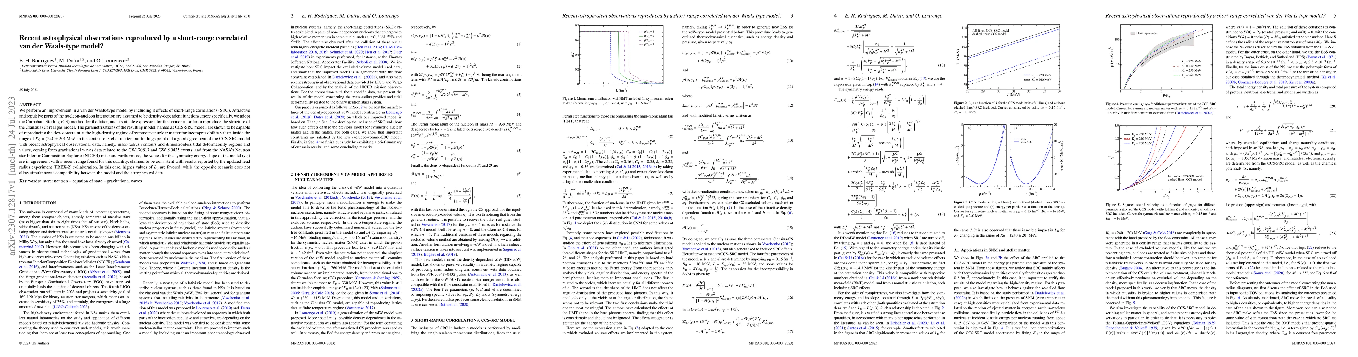 Thumbnail for Recent astrophysical observations reproduced by a short-range correlated
  van der Waals-type model?