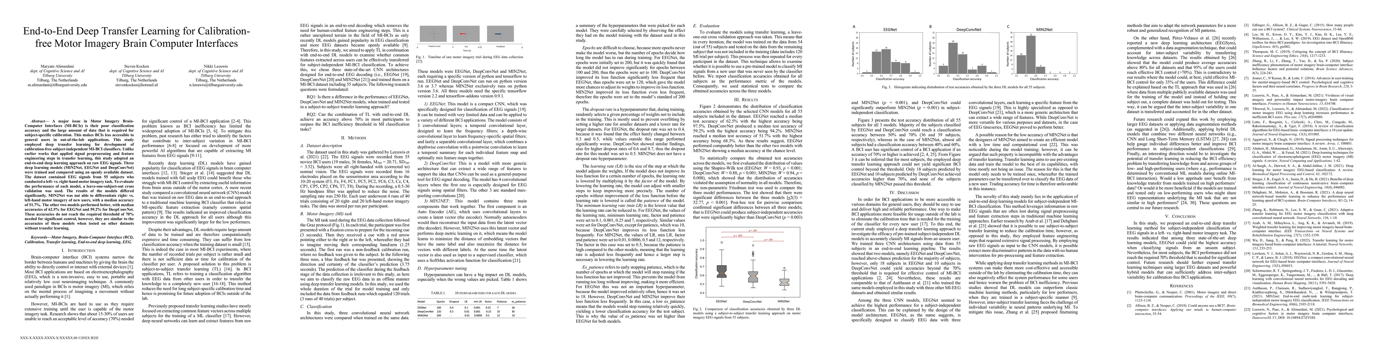 Thumbnail for End-to-End Deep Transfer Learning for Calibration-free Motor Imagery
  Brain Computer Interfaces