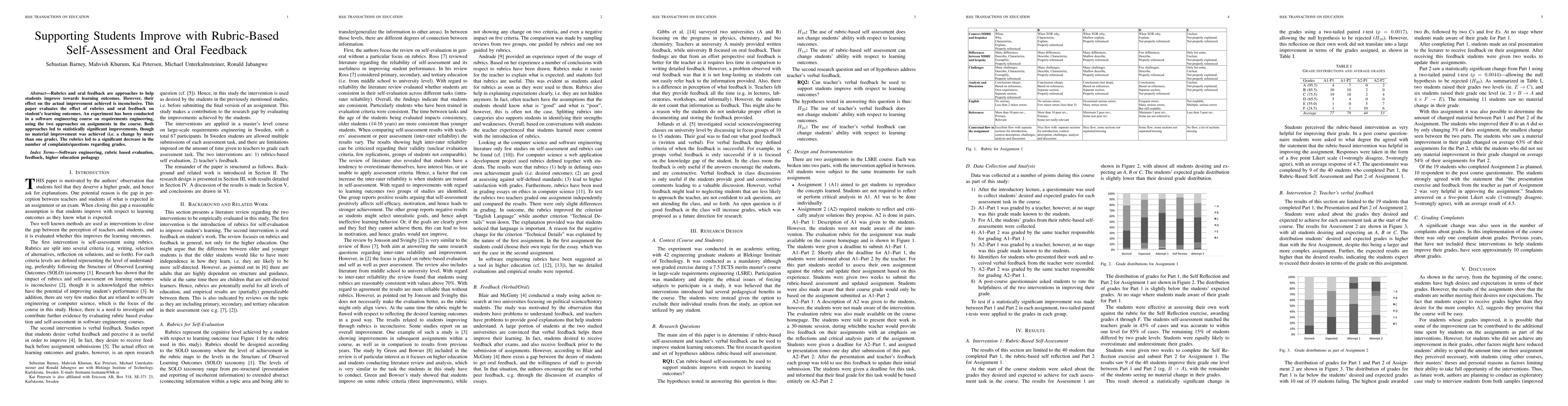 Thumbnail for Improving Students With Rubric-Based Self-Assessment and Oral Feedback