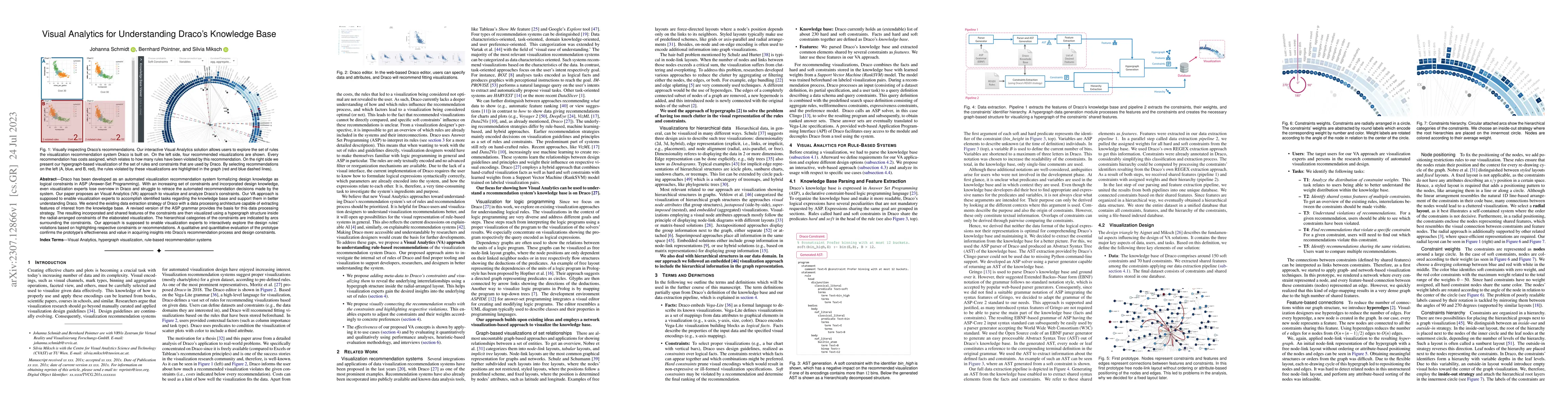 Thumbnail for Visual Analytics for Understanding Draco's Knowledge Base