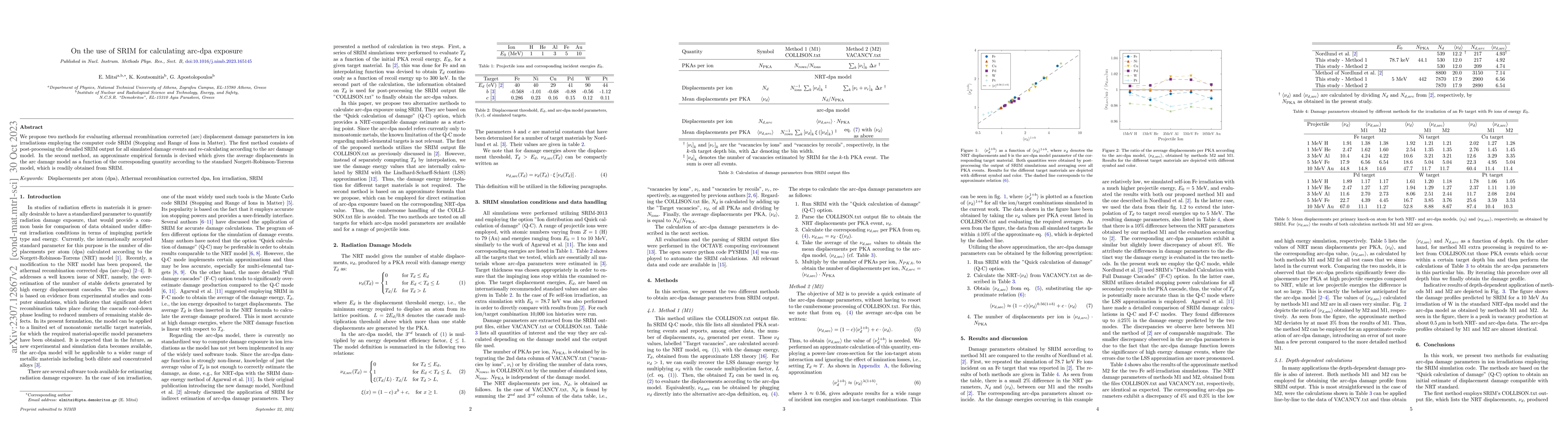 Thumbnail for On the use of SRIM for calculating arc-dpa exposure