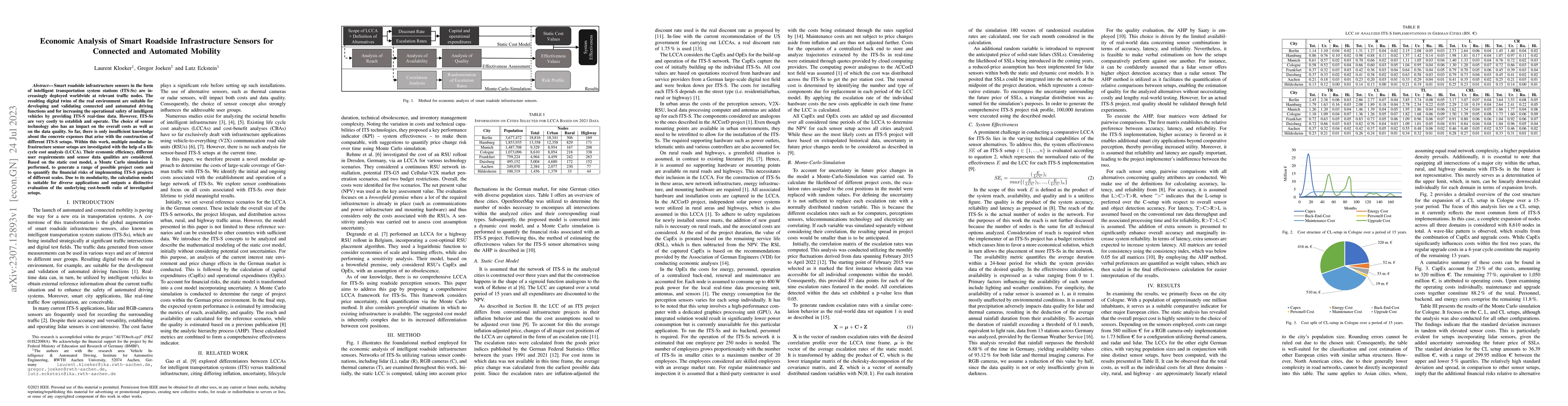 Thumbnail for Economic Analysis of Smart Roadside Infrastructure Sensors for Connected
  and Automated Mobility