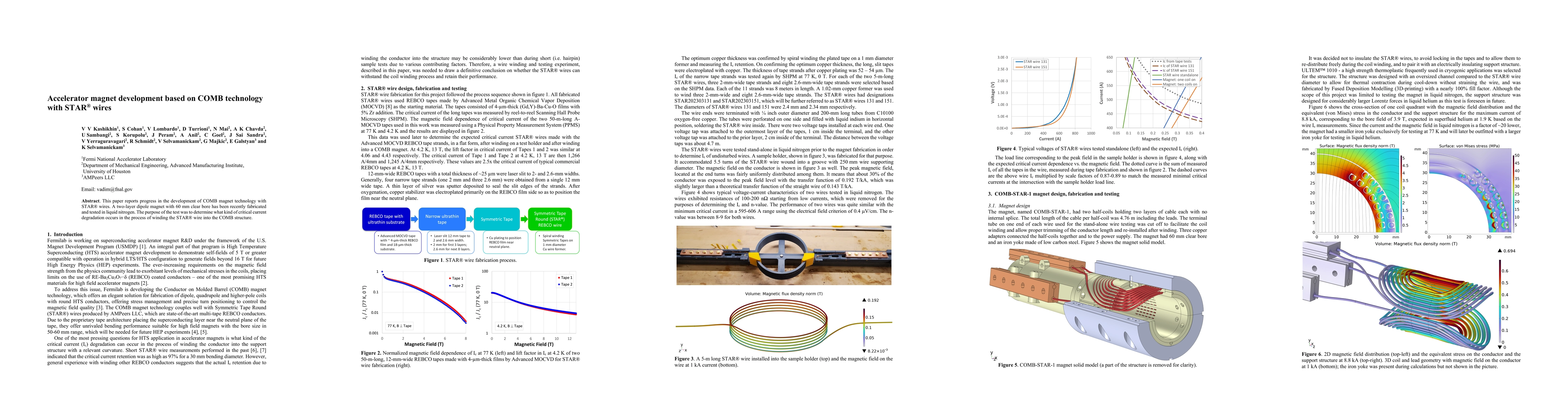 Thumbnail for Accelerator Magnet Development Based on COMB Technology with STAR Wires
