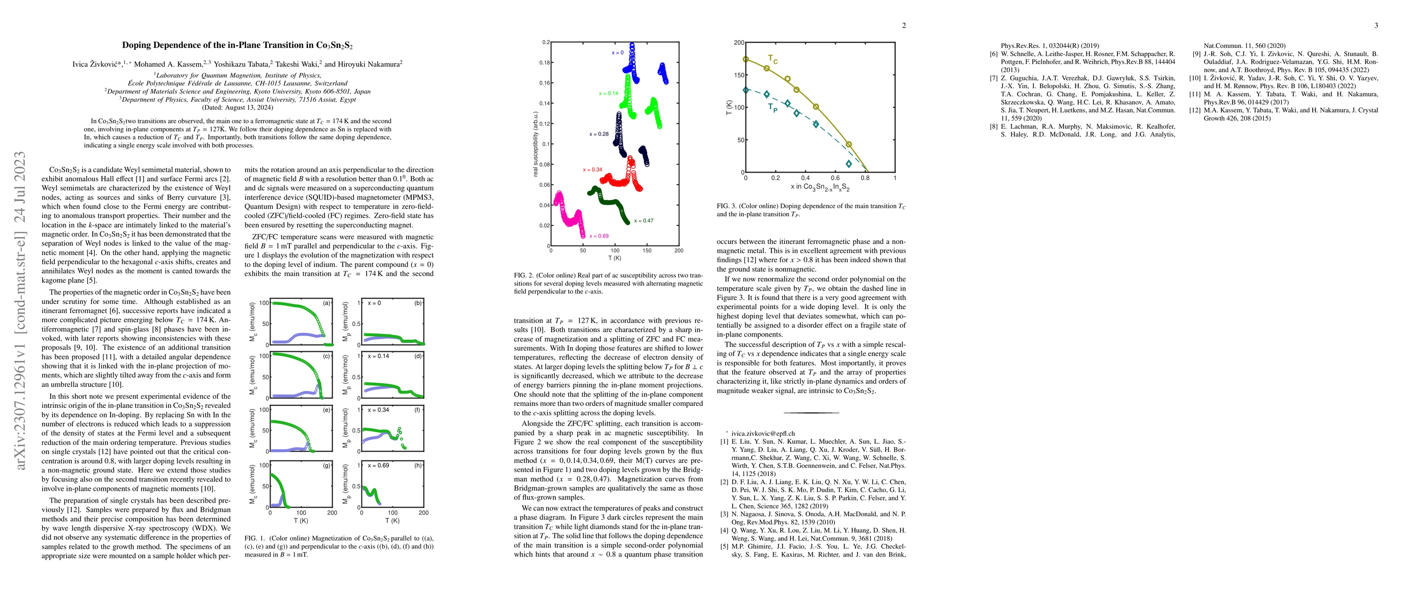 Thumbnail for Doping Dependence of the in-Plane Transition in Co$_3$Sn$_2$S$_2$