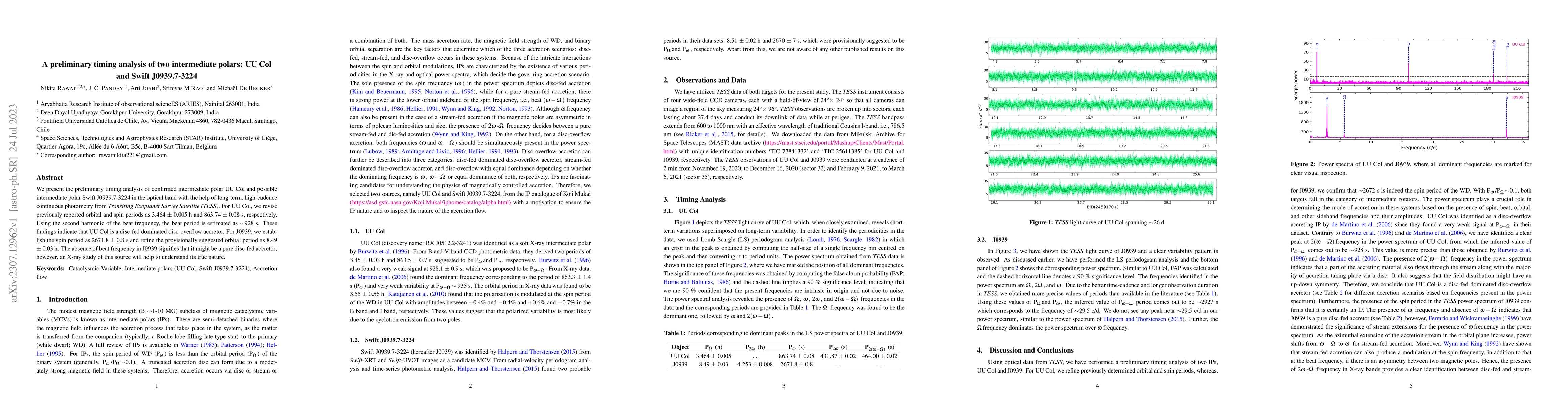 Thumbnail for A preliminary timing analysis of two intermediate polars: UU Col and
  Swift J0939.7-3224