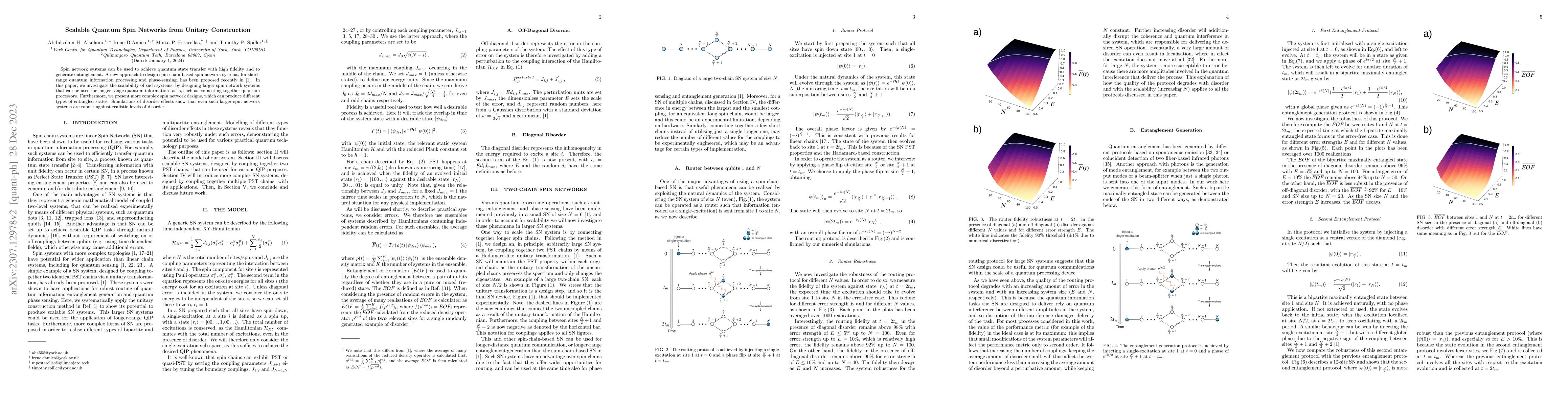 Thumbnail for Scalable Quantum Spin Networks from Unitary Construction