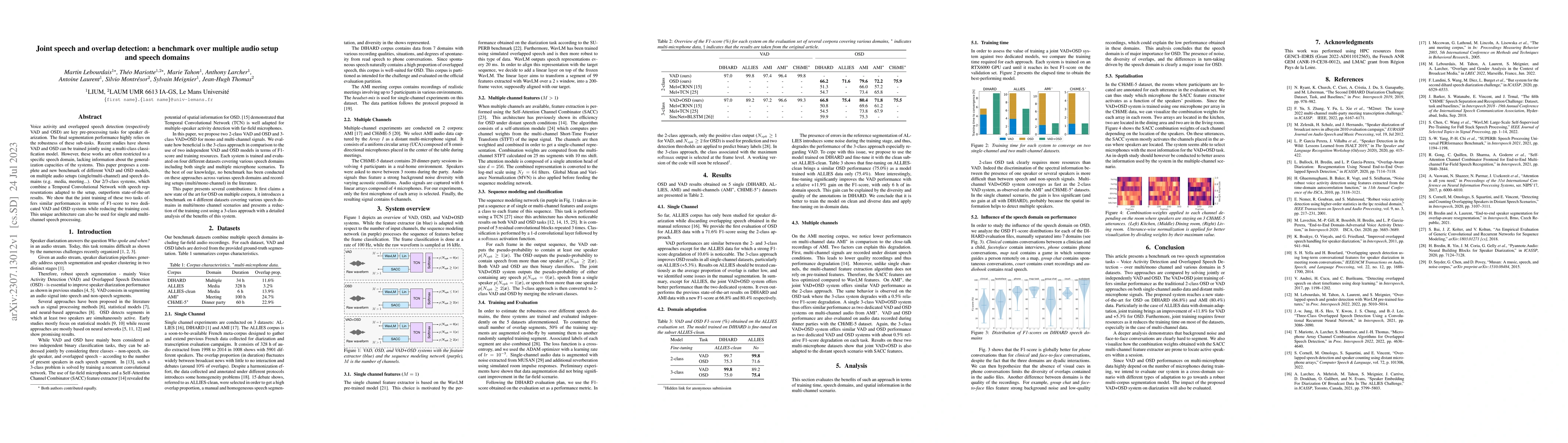Thumbnail for Joint speech and overlap detection: a benchmark over multiple audio
  setup and speech domains