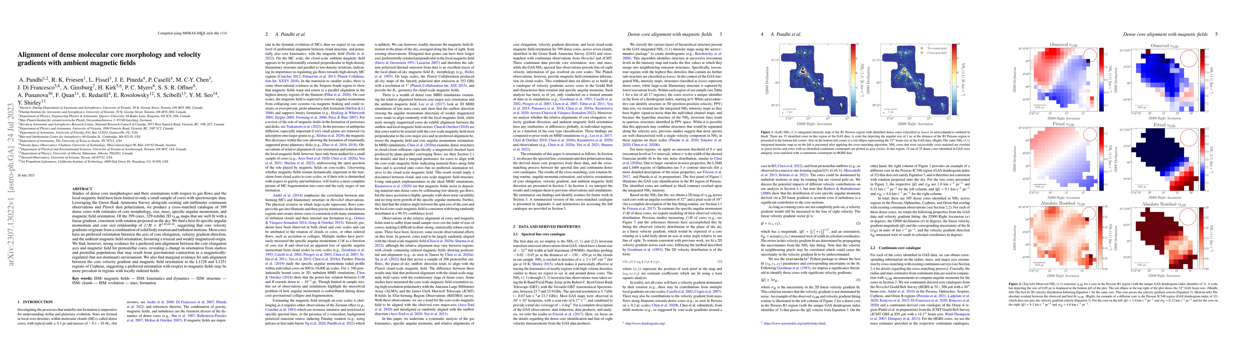 Thumbnail for Alignment of dense molecular core morphology and velocity gradients with
  ambient magnetic fields