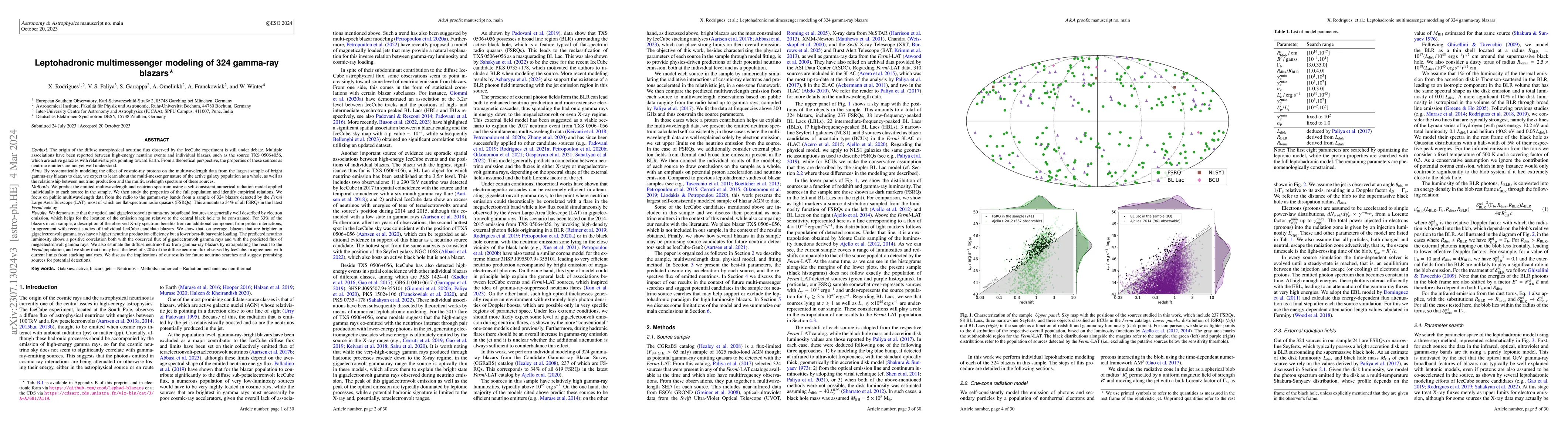 Thumbnail for Leptohadronic Multimessenger Modeling of 324 Gamma-Ray Blazars