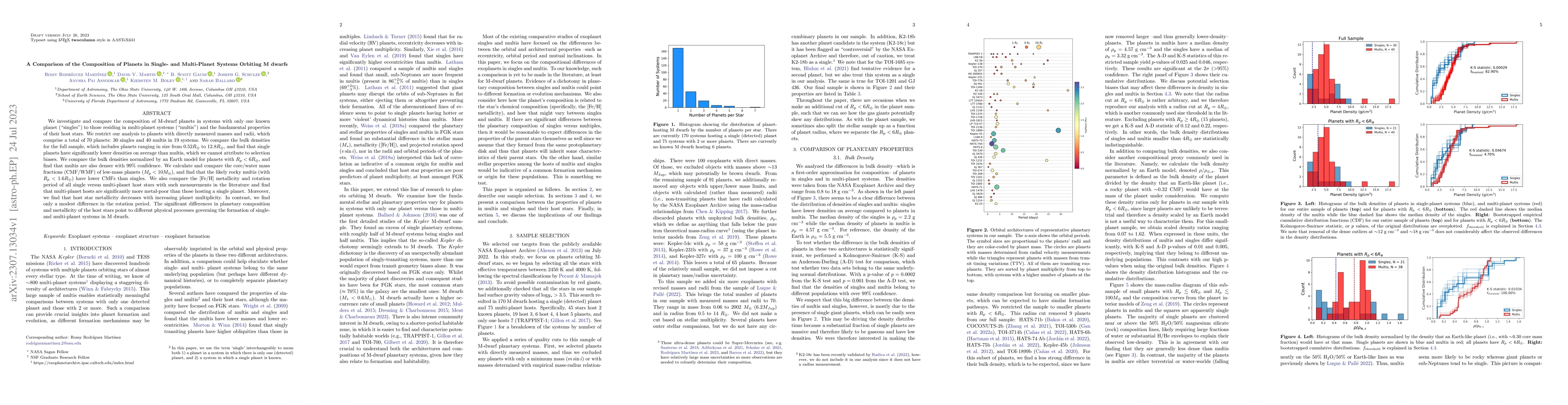 Thumbnail for A Comparison of the Composition of Planets in Single- and Multi-Planet
  Systems Orbiting M dwarfs