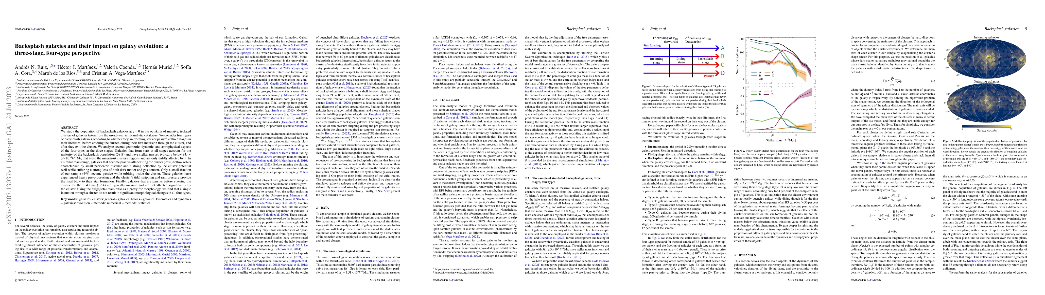 Thumbnail for Backsplash galaxies and their impact on galaxy evolution: a three-stage,
  four-type perspective
