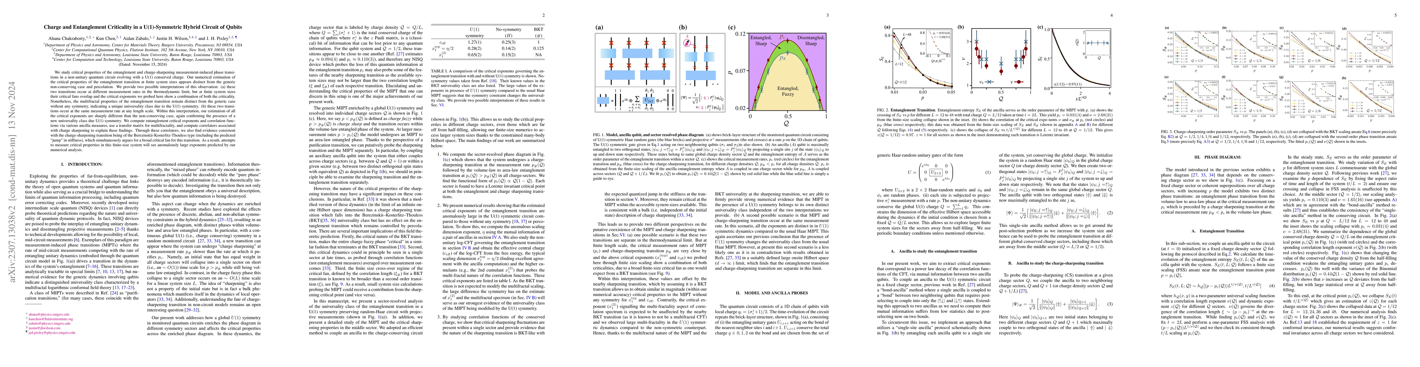 Thumbnail for Charge and Entanglement Criticality in a U(1)-Symmetric Hybrid Circuit
  of Qubits