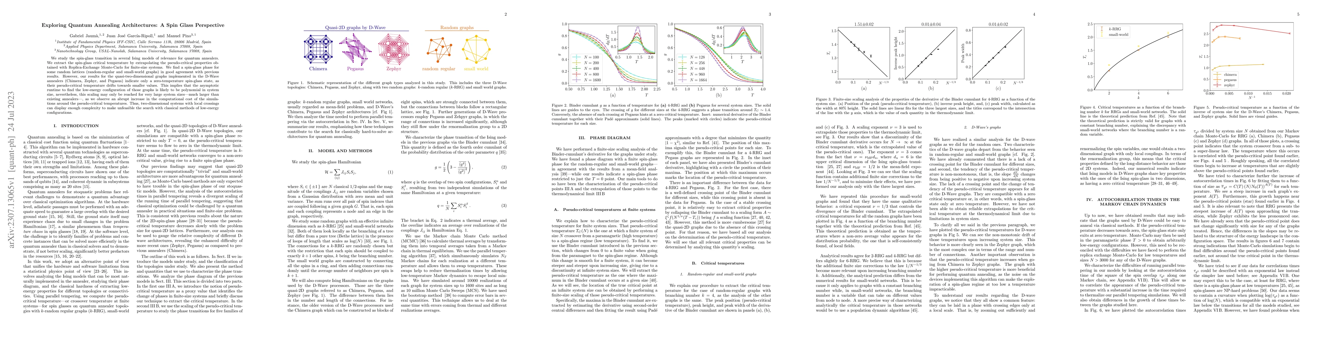 Thumbnail for Exploring Quantum Annealing Architectures: A Spin Glass Perspective