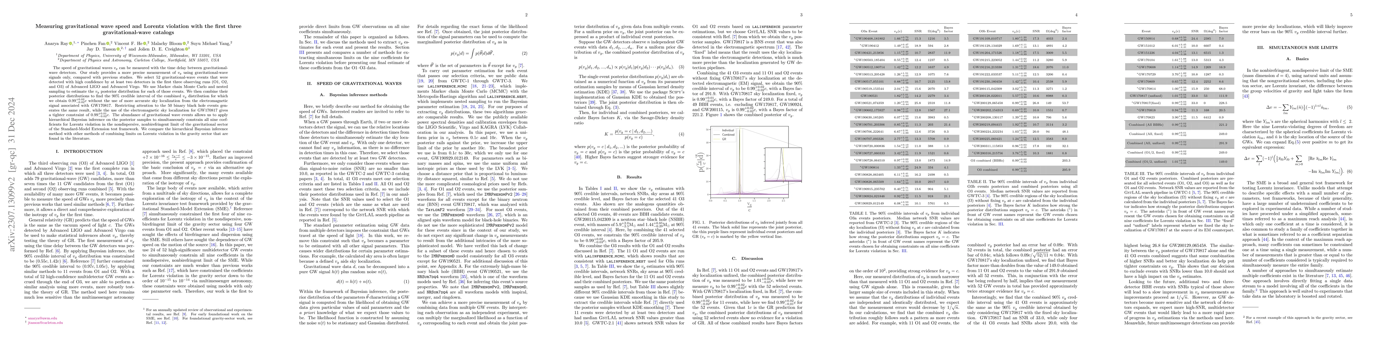 Thumbnail for Measuring Gravitational Wave Speed and Lorentz Violation with the First
  Three Gravitational-Wave Catalogs
