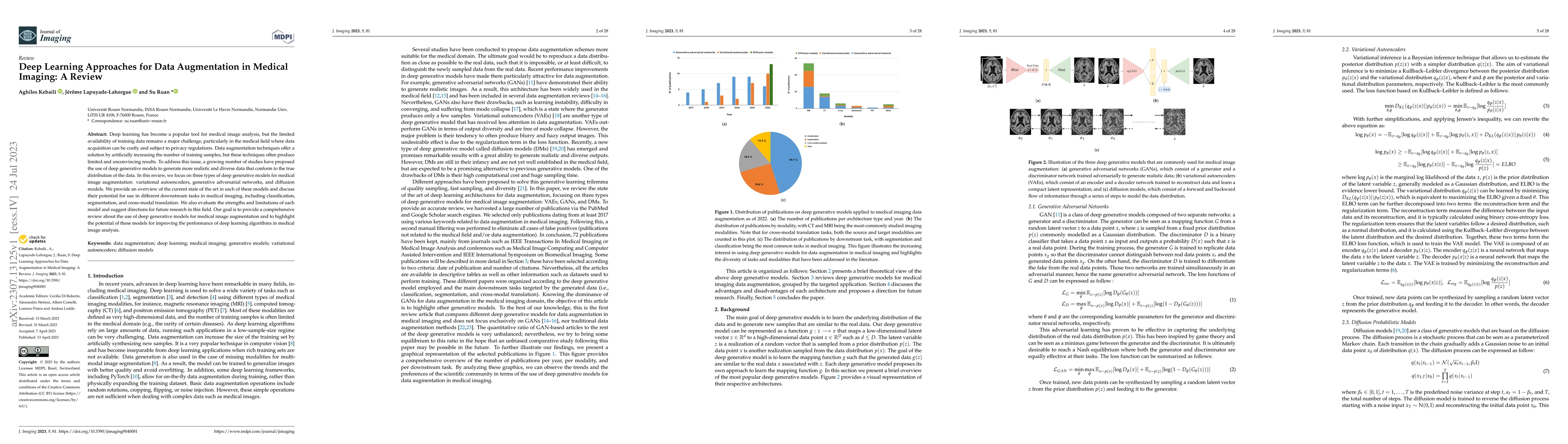 Thumbnail for Deep Learning Approaches for Data Augmentation in Medical Imaging: A
  Review