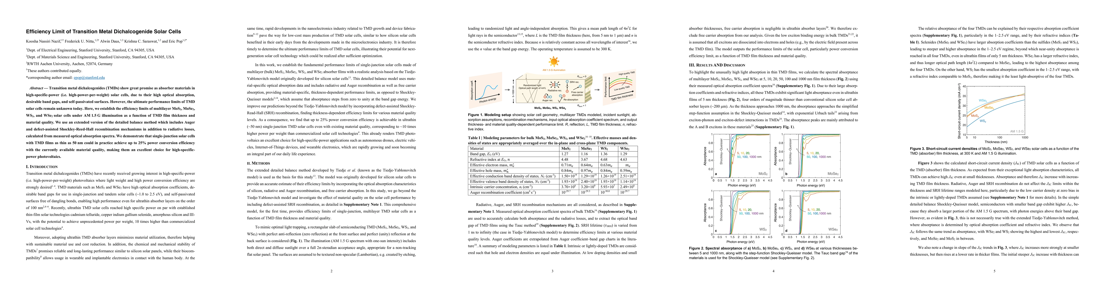 Thumbnail for Efficiency Limit of Transition Metal Dichalcogenide Solar Cells
